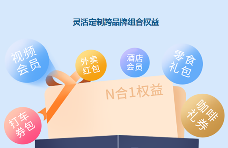 数字权益批发揭秘：影视会员一手货源与卡券平台如何选最优供货商