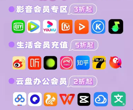低价卡券拿货网站实战操作界面